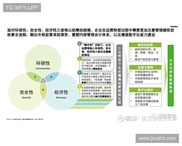 企业家创新驱动下的新兴产业发展模式与未来趋势分析